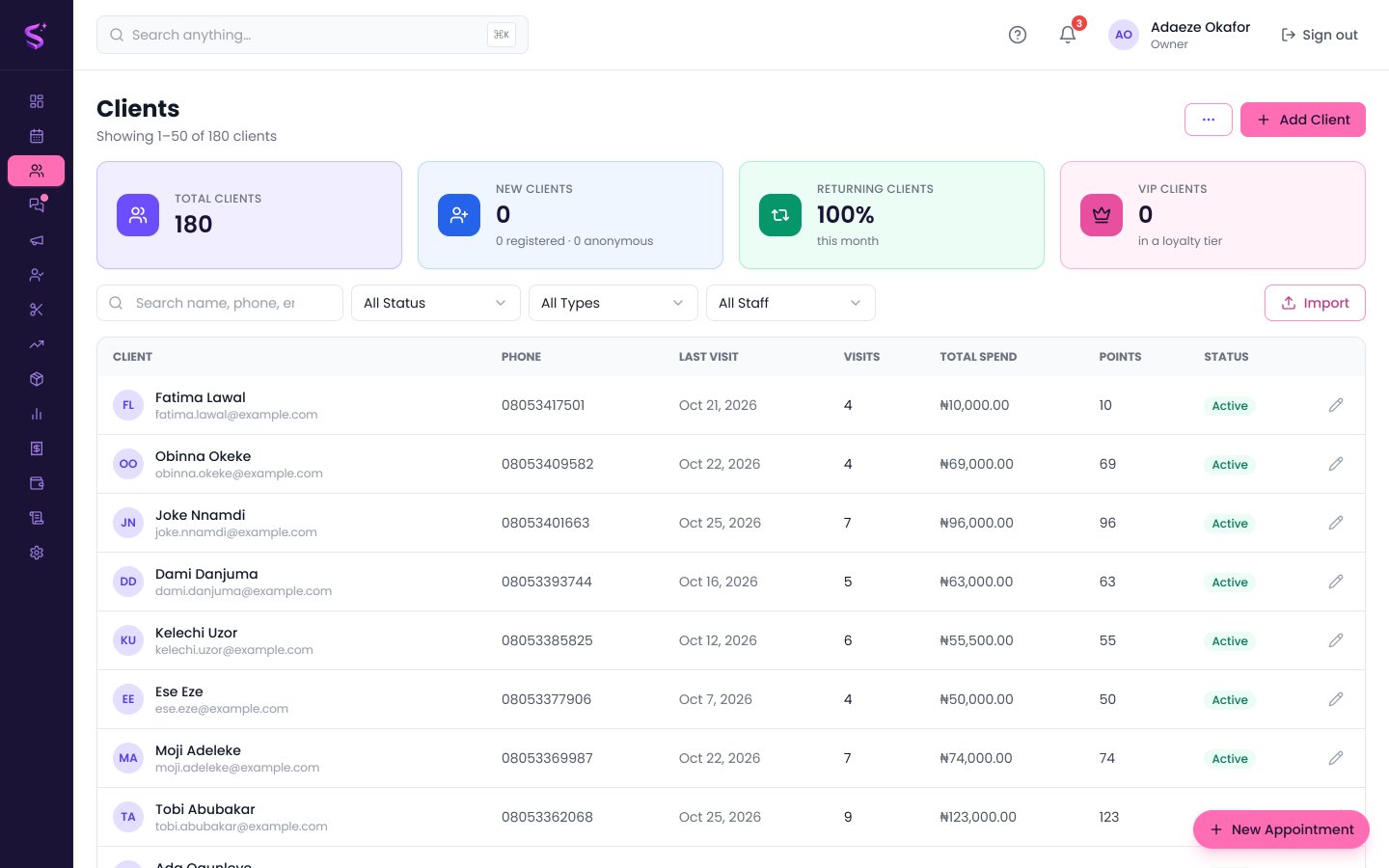 The client list with visits, spend and loyalty