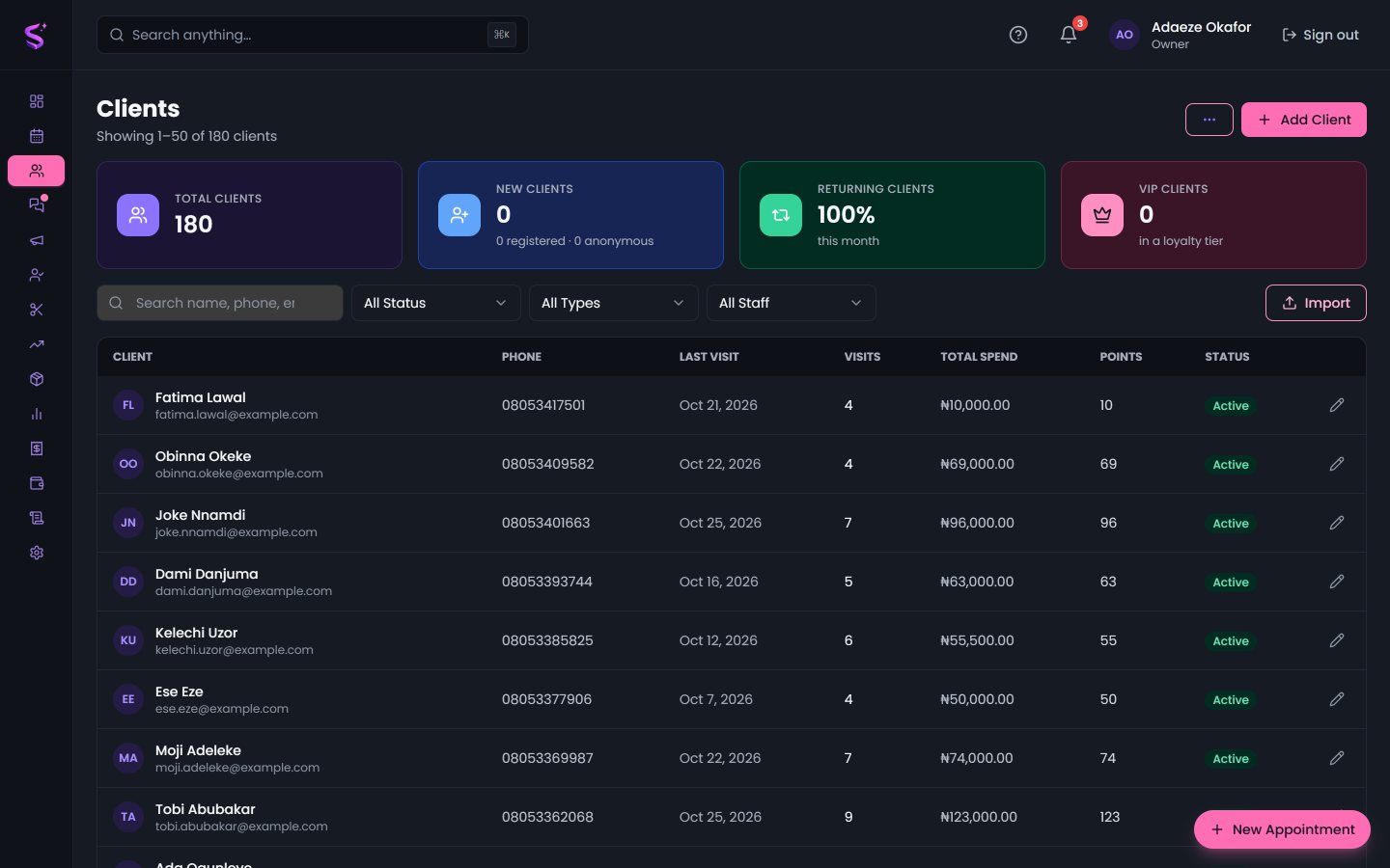 The client list with visits, spend and loyalty