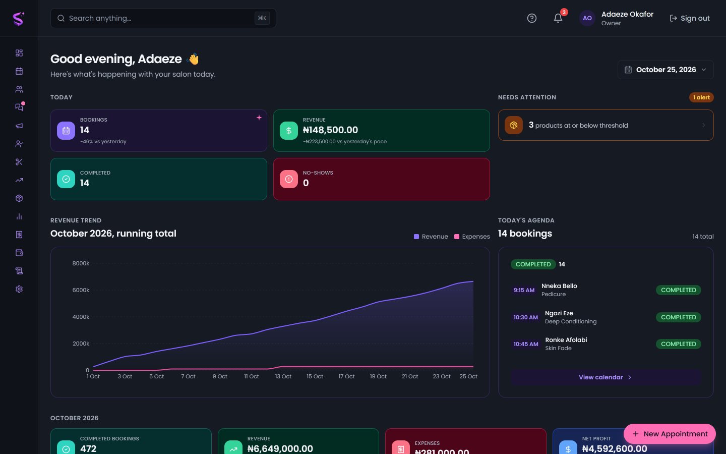 The Salyntra dashboard: today's bookings, revenue and the team at a glance