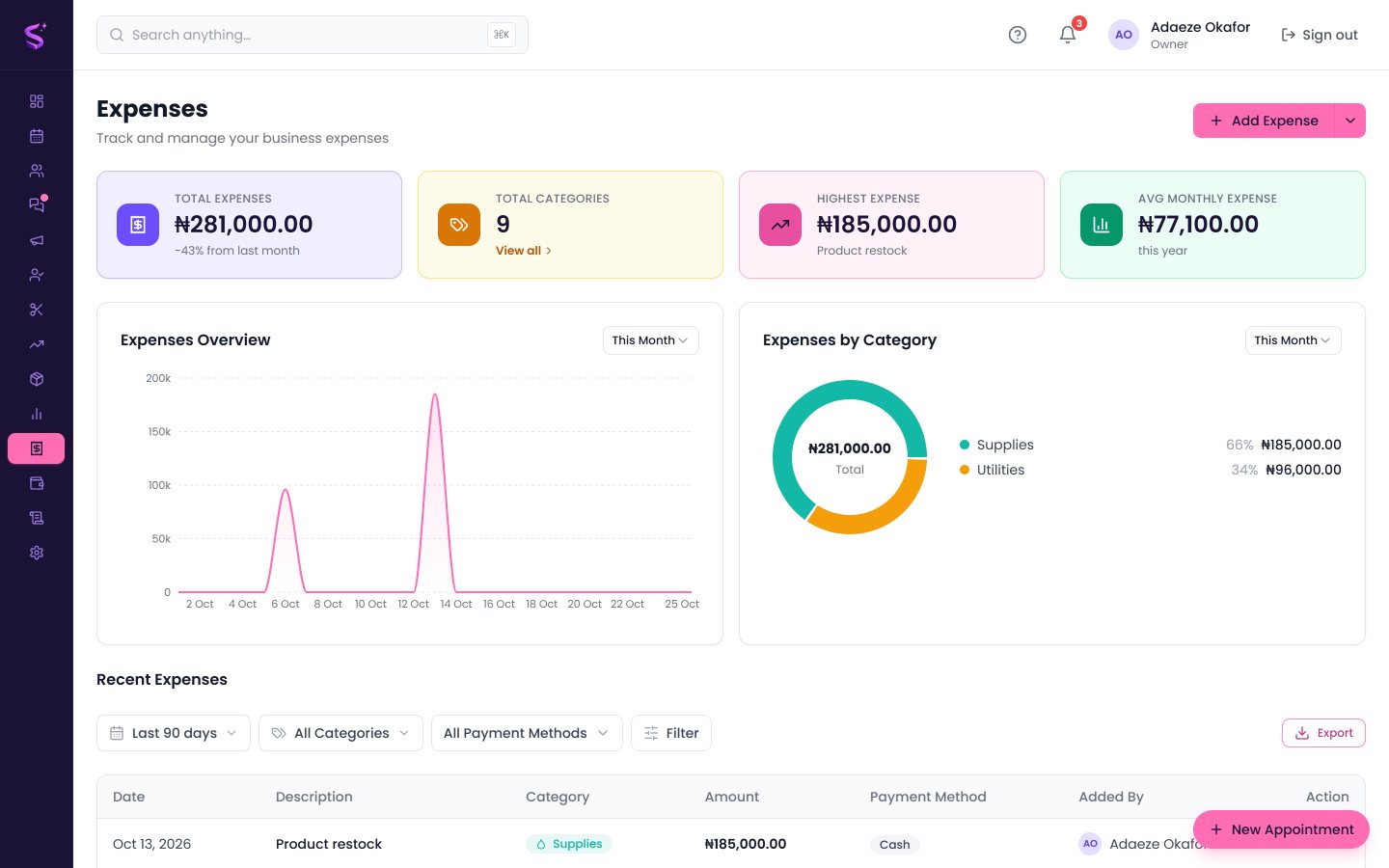 Expenses with categories, receipts and approvals