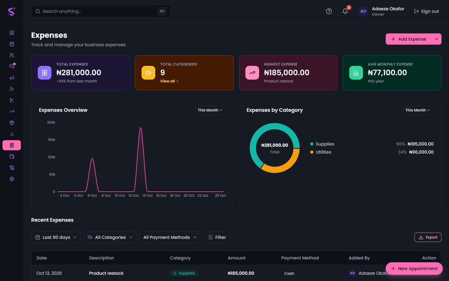 Expenses with categories, receipts and approvals
