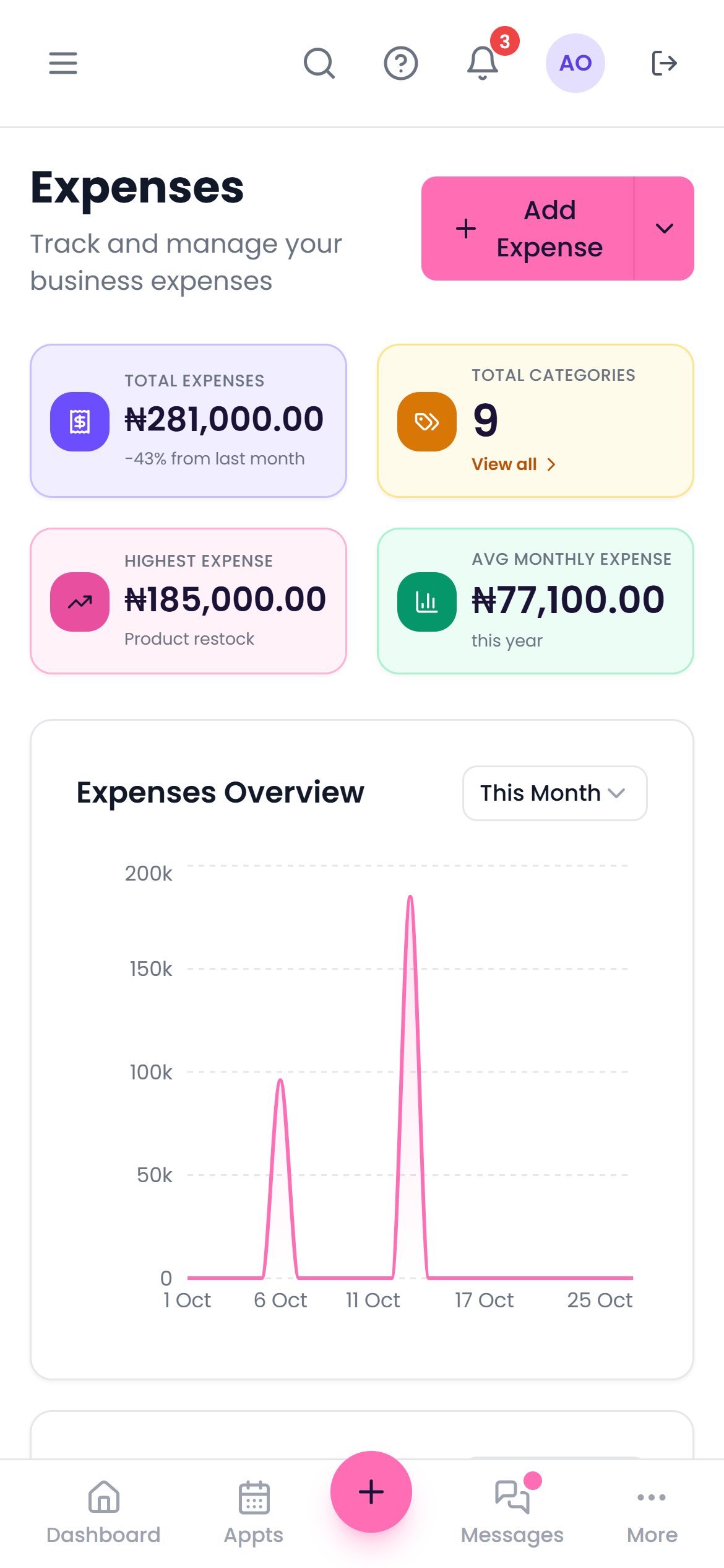 Expenses on a phone