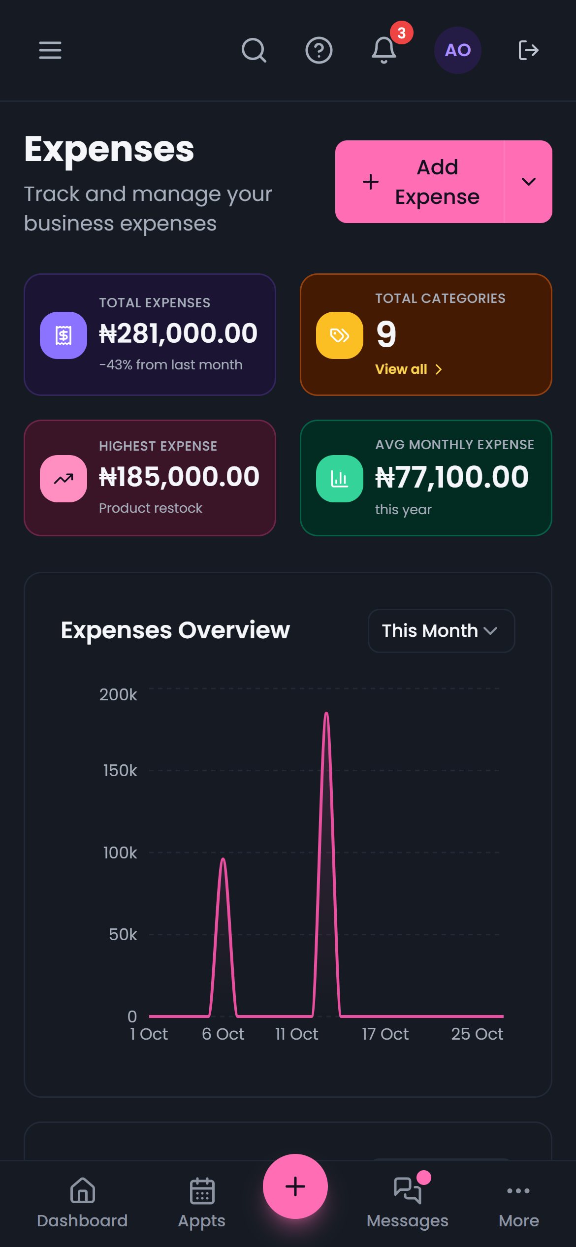 Expenses on a phone