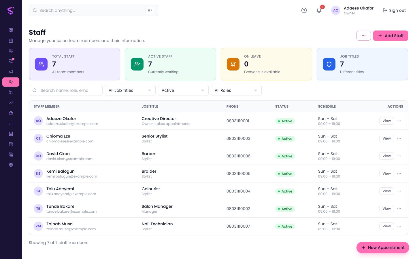 The team page with roles, services and performance