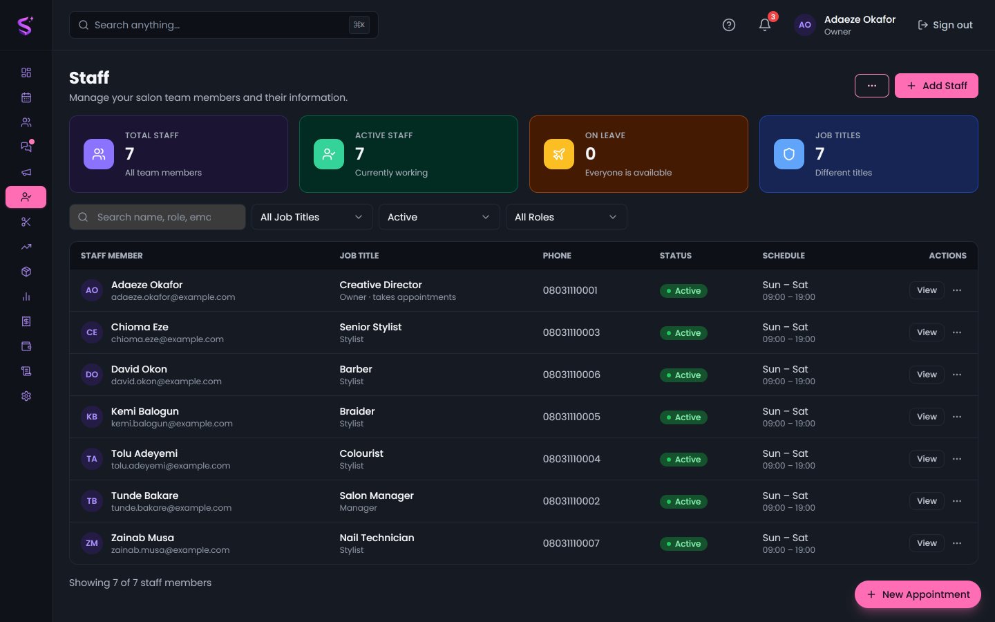 The team page with roles, services and performance